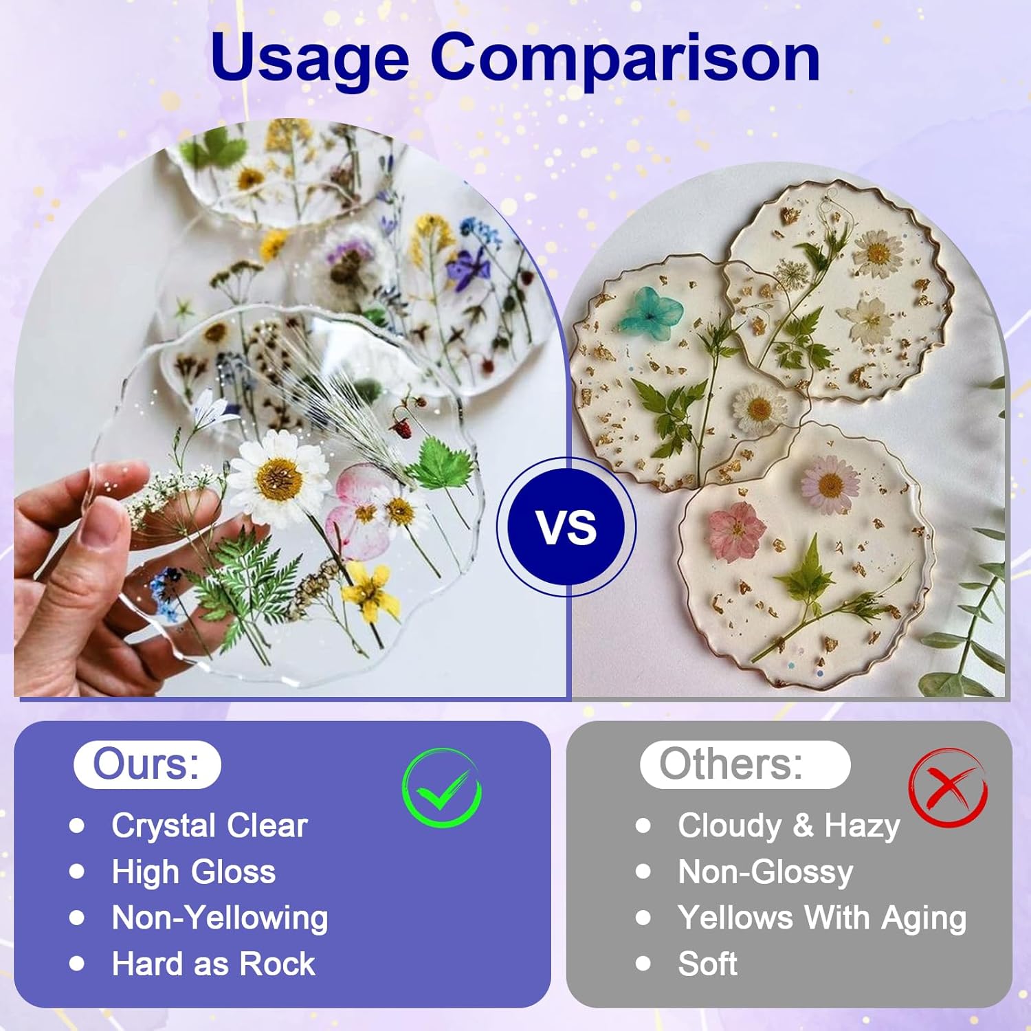 Crystal Clear Epoxy Resin Set  - Resin Art Epoxy review and price