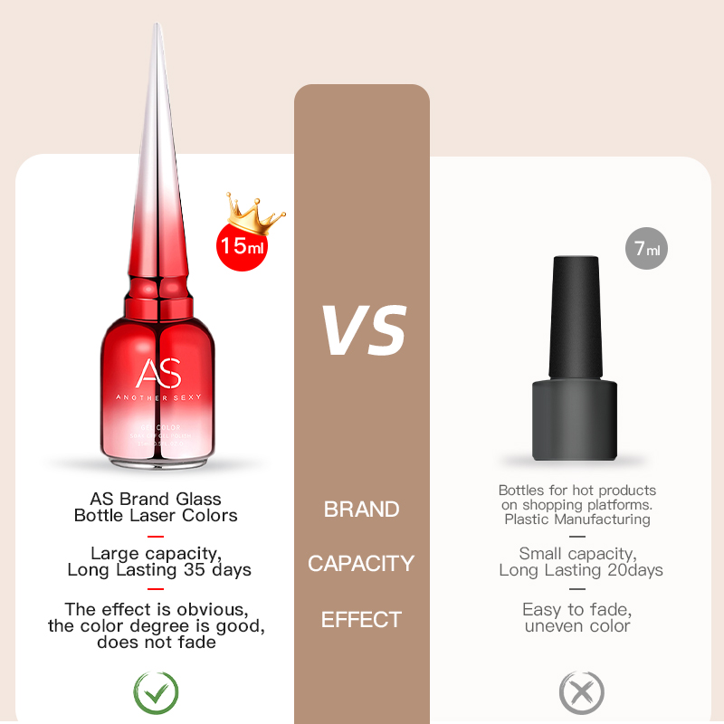 AS 15ml Diamond Top Coat Gel N - Resin Color Paste review and price